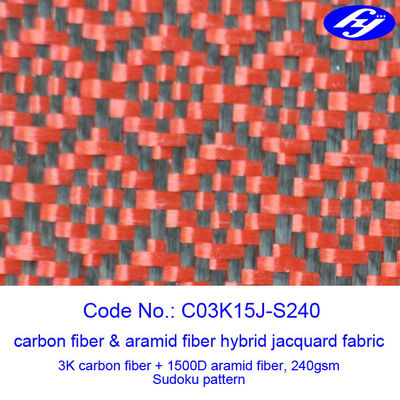 High Tensile Red Carbon Fiber Kevlar Fabric With Jacquard Sudoku Pattern